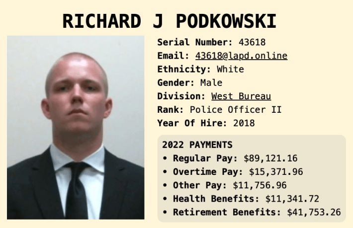 A screenshot from WatchTheWatchers.com shows Richard Podkowsk in a black suit, white shirt and black tie. The screenshot also includes Podkowski's serial number, email, ethnicity, gender, division rank and year of hire. Additionally it also shows how much Podkowski was paid in 2022.